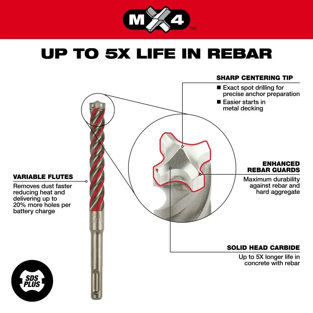 Milwaukee 48-20-7344 SDS-PLUS 4-Cutter MX4 5/16-Inch x 10-Inch x 12-Inch