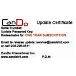 Annual Software Update for HD Pro II