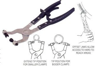Flat Band Hose Clamp Pliers