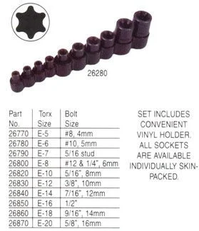 Torx Socket Set
