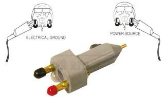 Power / Ground Outlet