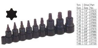 Super Torx Set, 20 Percent Stronger than One-Piece Bits