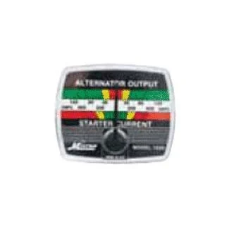 Milton Current Indicator S1230 (Discontinued) See 24600