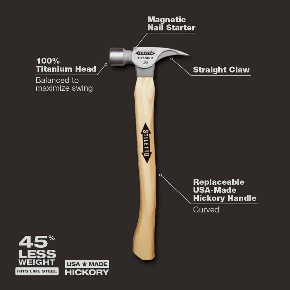 Milwaukee Tools 16 oz Titanium Milled Face Hammer TI16MC