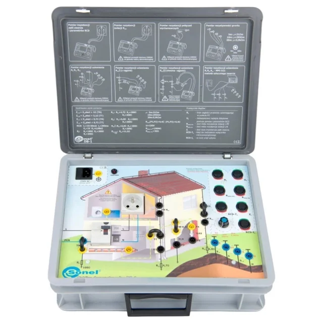 Sonel WMGBDB1 Demonstration Board