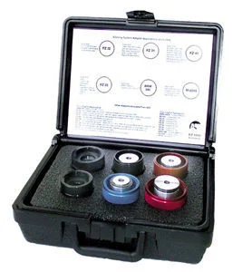 Cooling System Adapter Kit for European Vehicles - 6 Pc. ASTFZ1002